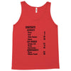contents list Tank Top