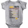 Leo Facts Zodiac Baby Onesie
