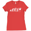 evolution of angus young Ladies Fitted T-Shirt