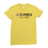 100x or gtfo bitmex edition Ladies Fitted T-Shirt