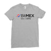 100x or gtfo bitmex edition Ladies Fitted T-Shirt