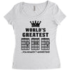 F Chord Dad Funny Guitar Women's Triblend Scoop T-shirt