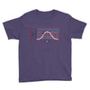 scientifically proven Youth Tee