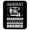 Never Underestimate A Granddad With An Engineer Degree Mousepad