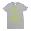 I am a Lymphoma Cancer Survivor - What's Your Superpower? Ladies Fitted T-Shirt