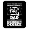 Never Underestimate A Dad With An Engineering Degree Mousepad