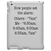 alarm iPad 3 and 4 Case