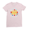 hear rock city Ladies Fitted T-Shirt
