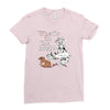 what's in the box Ladies Fitted T-Shirt