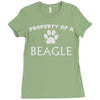 dog breed Ladies Fitted T-Shirt