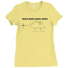 roflcopter funny t shirt geek nerd college gamer Ladies Fitted T-Shirt