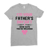 I'm Your Father's Day Gift Mom Says You're Welcome Girl Ladies Fitted T-Shirt