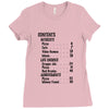 contents list Ladies Fitted T-Shirt
