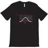 scientifically proven T-Shirt