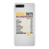 Gemini Facts Servings Per Container iPhone 7 Plus Case
