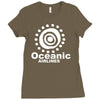 oceanic airlines Ladies Fitted T-Shirt