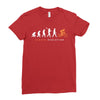 strava evolution Ladies Fitted T-Shirt