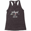 Aunt Est.2018. Racerback Tank