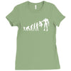 evolution to termination Ladies Fitted T-Shirt