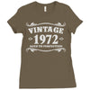 vintage 1972 aged to perfection Ladies Fitted T-Shirt