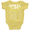April Girl Facts Aries Baby Onesie