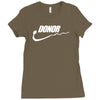 donor   mens funny Ladies Fitted T-Shirt