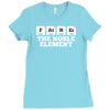 father Ladies Fitted T-Shirt
