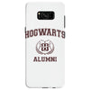 howards Samsung Galaxy S8