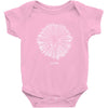 bloom Baby Onesie