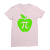 apple pi Ladies Fitted T-Shirt