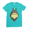 my neighbour totoro Ladies Fitted T-Shirt