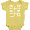 control pad timeline Baby Onesie