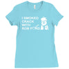 profit scandal toronto rob ford Ladies Fitted T-Shirt