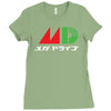 mega drive tribute japanese unisex Ladies Fitted T-Shirt