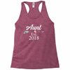 Aunt Est.2018. Racerback Tank