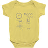 carl sagan's voyager golden record Baby Onesie