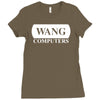 wang computers Ladies Fitted T-Shirt