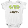 never remember Baby Bodysuit