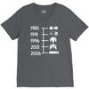 control pad timeline V-Neck Tee