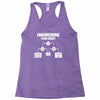 engineering flow chart Racerback Tank