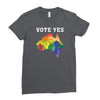 Vote Yes Australia Ladies Fitted T-Shirt