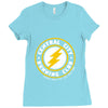 central city running club Ladies Fitted T-Shirt
