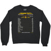 Aquarius Facts Zodiac Crewneck Sweatshirt