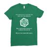 natural 1   orc Ladies Fitted T-Shirt