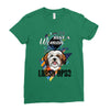 who loves lhasa apso Ladies Fitted T-Shirt