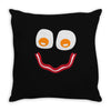 bacon and eggs Throw Pillow