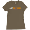 arp odyssey Ladies Fitted T-Shirt