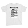 mechanic labour rates Youth Tee
