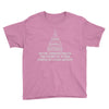 never underestimate Youth Tee