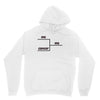 me me and cancer Unisex Hoodie